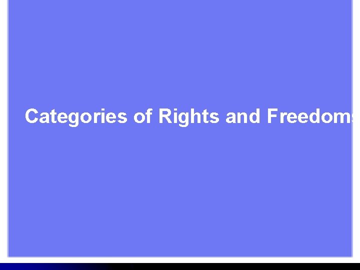 Categories of Rights and Freedoms 