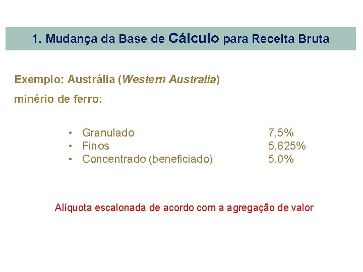 1. Mudança da Base de Cálculo para Receita Bruta Exemplo: Austrália (Western Australia) minério