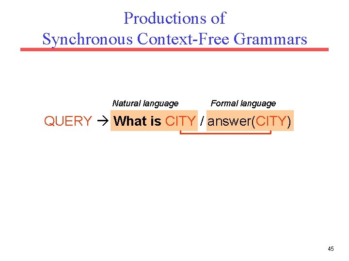 Productions of Synchronous Context-Free Grammars Natural language Formal language QUERY What is CITY /