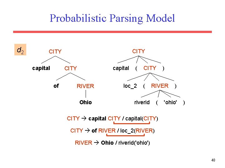 Probabilistic Parsing Model d 2 CITY capital CITY of RIVER Ohio ( loc_2 CITY