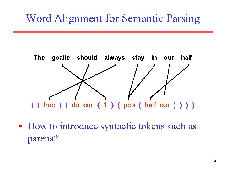 Word Alignment for Semantic Parsing The goalie should always stay in our half (