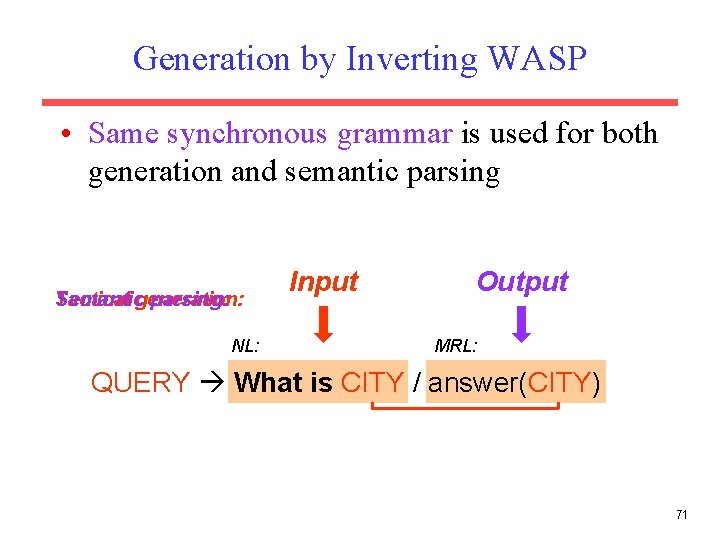 Generation by Inverting WASP • Same synchronous grammar is used for both generation and