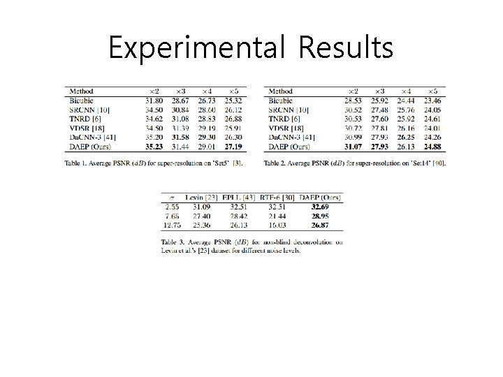 Experimental Results 