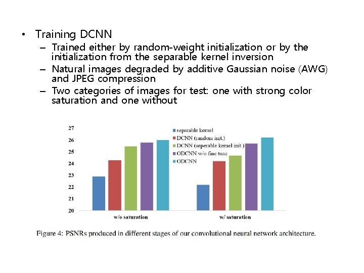  • Training DCNN – Trained either by random-weight initialization or by the initialization