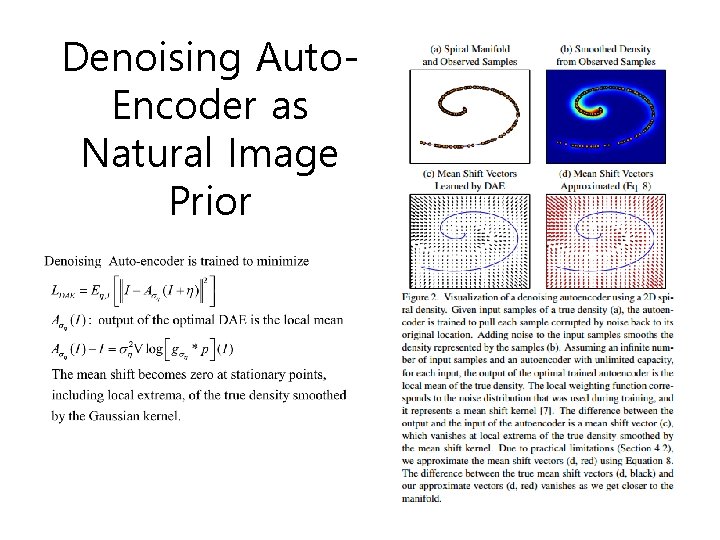 Denoising Auto. Encoder as Natural Image Prior 