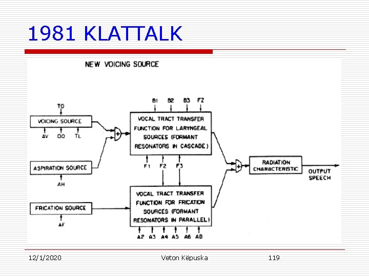 1981 KLATTALK 12/1/2020 Veton Këpuska 119 