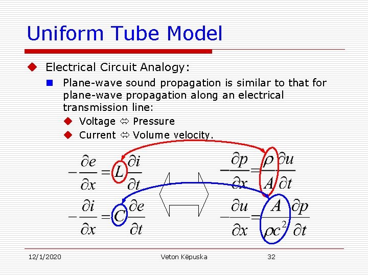 Uniform Tube Model u Electrical Circuit Analogy: n Plane-wave sound propagation is similar to