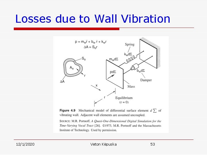 Losses due to Wall Vibration 12/1/2020 Veton Këpuska 53 