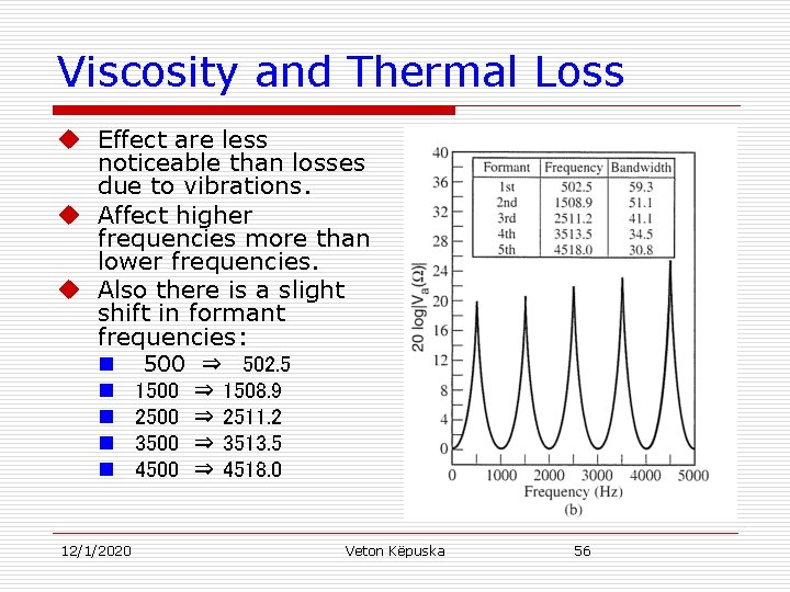 Viscosity and Thermal Loss u Effect are less noticeable than losses due to vibrations.