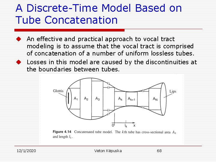 A Discrete-Time Model Based on Tube Concatenation u An effective and practical approach to