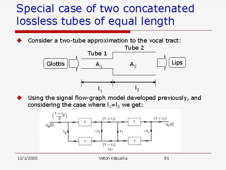 Special case of two concatenated lossless tubes of equal length u Consider a two-tube