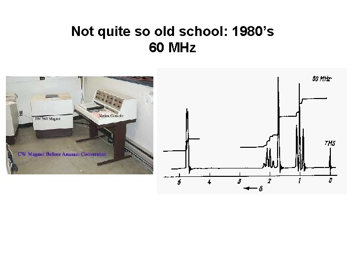 Not quite so old school: 1980’s 60 MHz 