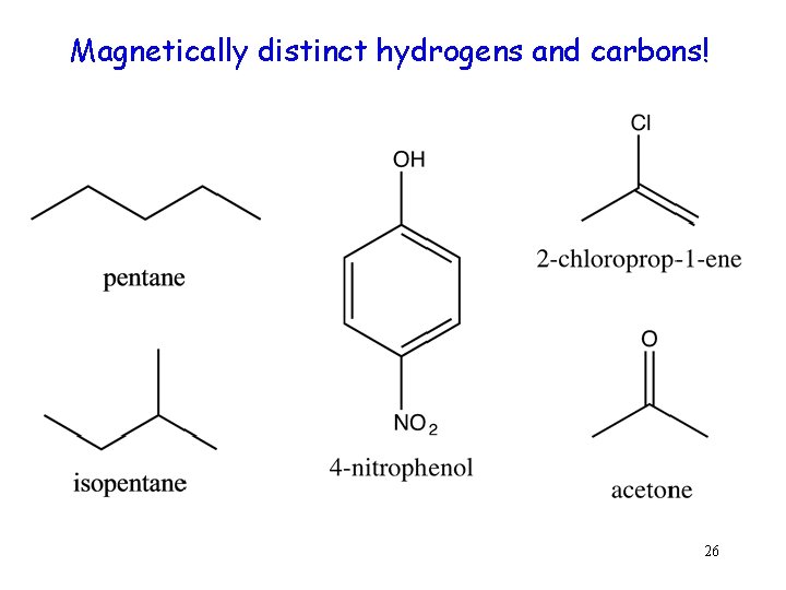 Magnetically distinct hydrogens and carbons! 26 