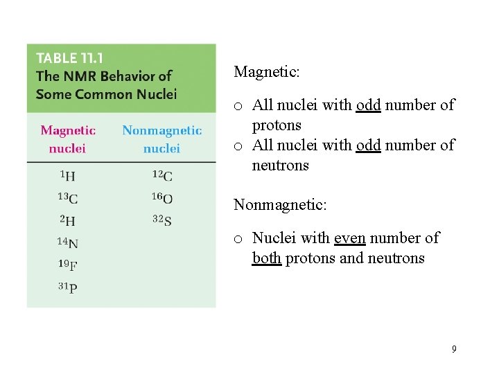 Magnetic: o All nuclei with odd number of protons o All nuclei with odd