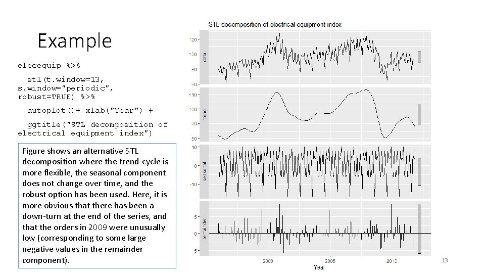 Example elecequip %>% stl(t. window=13, s. window="periodic", robust=TRUE) %>% autoplot()+ xlab("Year") + ggtitle("STL decomposition