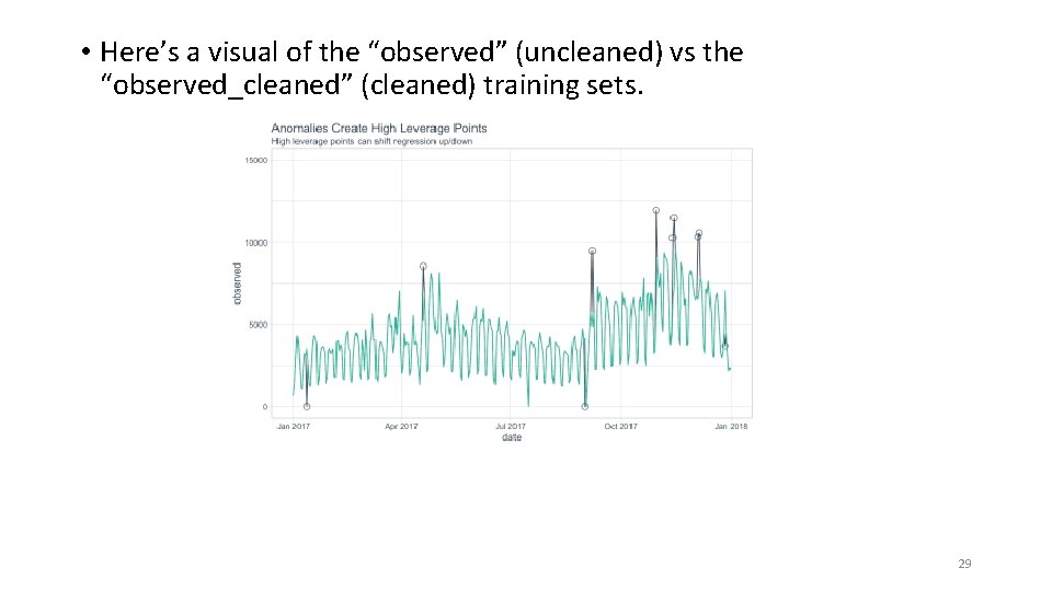  • Here’s a visual of the “observed” (uncleaned) vs the “observed_cleaned” (cleaned) training