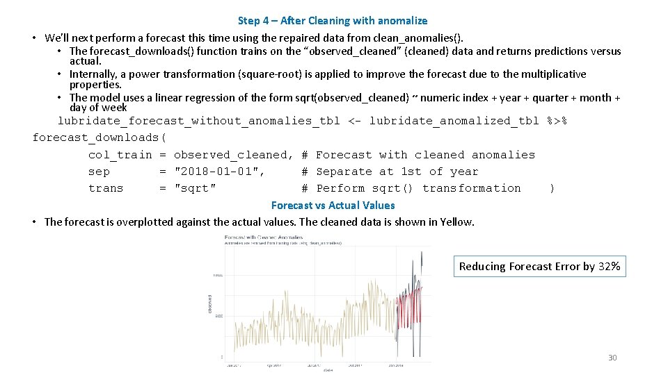 Step 4 – After Cleaning with anomalize • We’ll next perform a forecast this