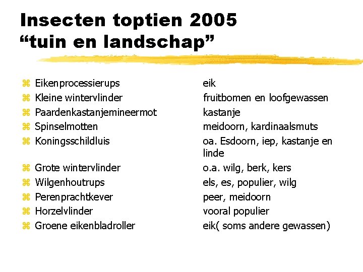 Insecten toptien 2005 “tuin en landschap” z z z Eikenprocessierups Kleine wintervlinder Paardenkastanjemineermot Spinselmotten