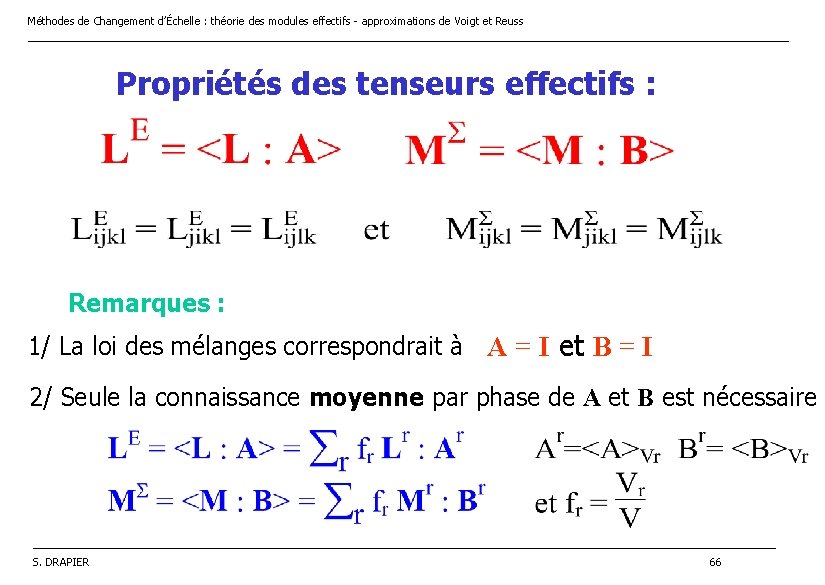 Méthodes de Changement d’Échelle : théorie des modules effectifs - approximations de Voigt et