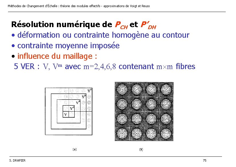 Méthodes de Changement d’Échelle : théorie des modules effectifs - approximations de Voigt et