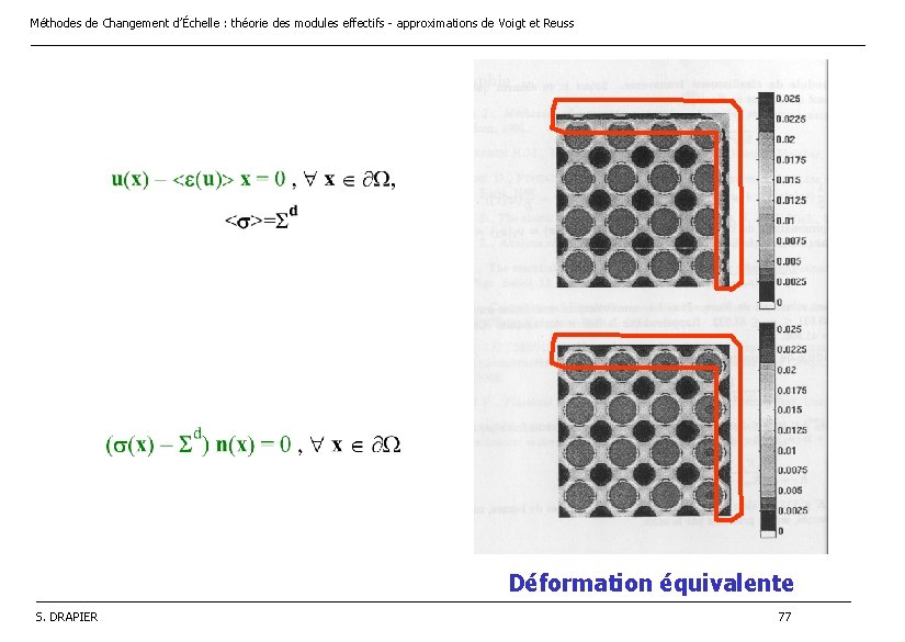 Méthodes de Changement d’Échelle : théorie des modules effectifs - approximations de Voigt et