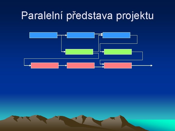 Paralelní představa projektu 