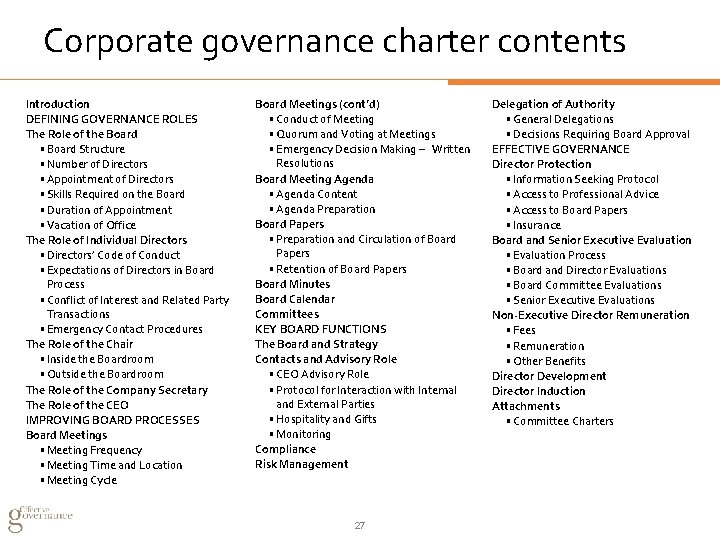 Corporate governance charter contents Introduction DEFINING GOVERNANCE ROLES The Role of the Board •