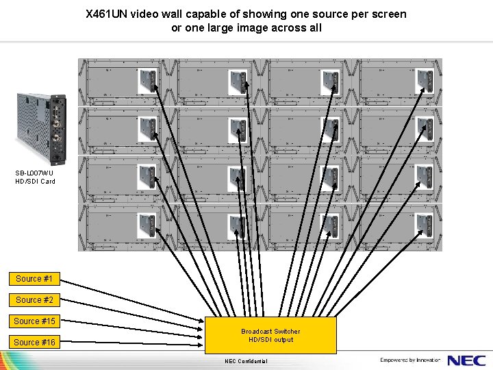 X 461 UN video wall capable of showing one source per screen or one