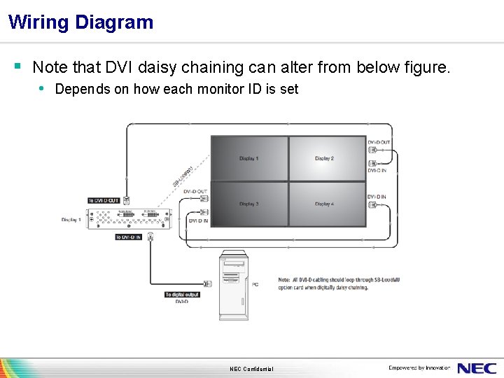 Wiring Diagram § Note that DVI daisy chaining can alter from below figure. •
