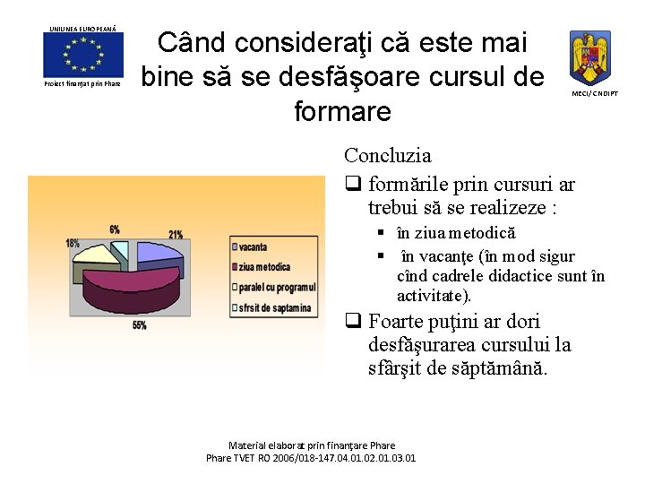 UNIUNEA EUROPEANĂ Proiect finanţat prin Phare Când consideraţi că este mai bine să se UNIUNEA EUROPEANĂ Proiect finanţat prin Phare Când consideraţi că este mai bine să se