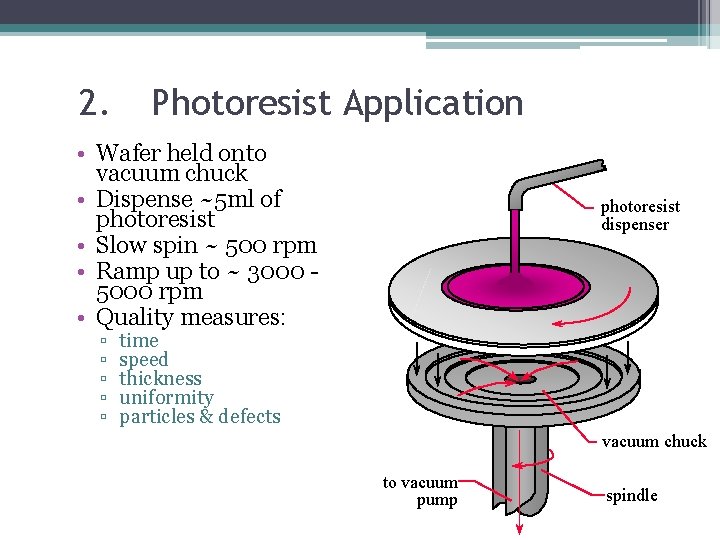 2. Photoresist Application • Wafer held onto vacuum chuck • Dispense ~5 ml of 2. Photoresist Application • Wafer held onto vacuum chuck • Dispense ~5 ml of