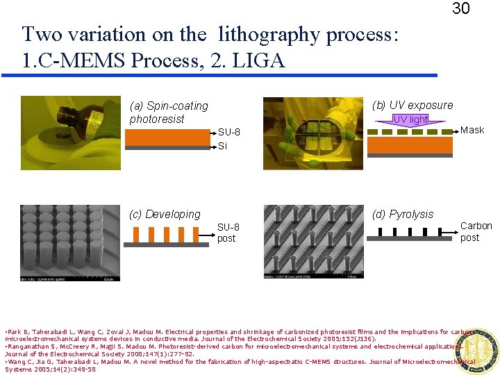 30 Two variation on the lithography process: 1. C-MEMS Process, 2. LIGA (b) UV 30 Two variation on the lithography process: 1. C-MEMS Process, 2. LIGA (b) UV