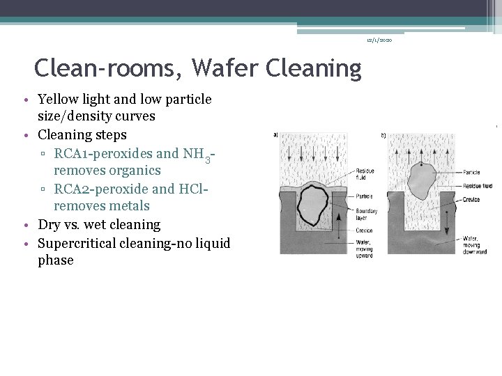 12/1/2020 Clean-rooms, Wafer Cleaning • Yellow light and low particle size/density curves • Cleaning 12/1/2020 Clean-rooms, Wafer Cleaning • Yellow light and low particle size/density curves • Cleaning