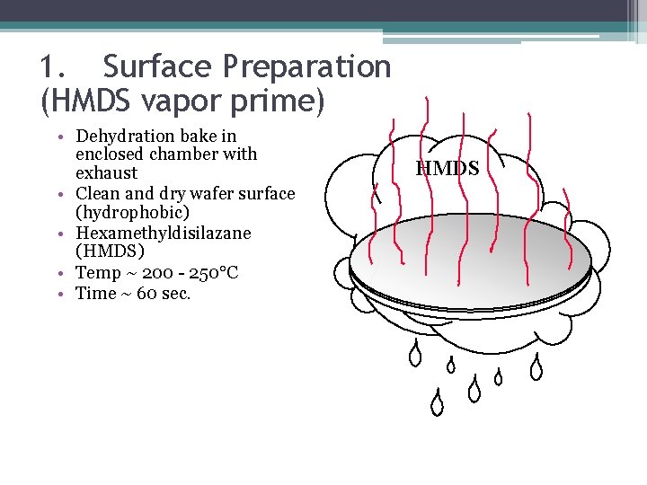 1. Surface Preparation (HMDS vapor prime) • Dehydration bake in enclosed chamber with exhaust 1. Surface Preparation (HMDS vapor prime) • Dehydration bake in enclosed chamber with exhaust