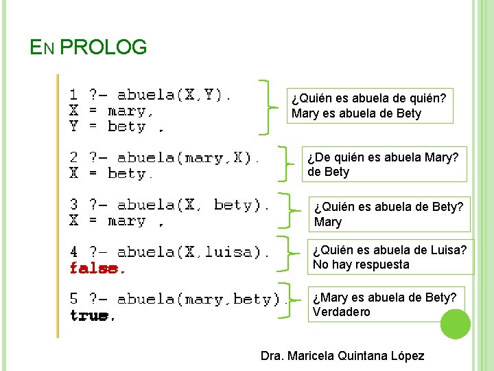 EN PROLOG ¿Quién es abuela de quién? Mary es abuela de Bety ¿De quién