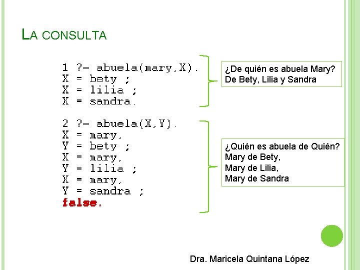 LA CONSULTA ¿De quién es abuela Mary? De Bety, Lilia y Sandra ¿Quién es