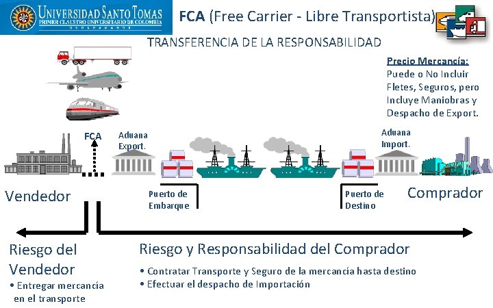 FCA (Free Carrier - Libre Transportista) TRANSFERENCIA DE LA RESPONSABILIDAD Precio Mercancía: Puede o