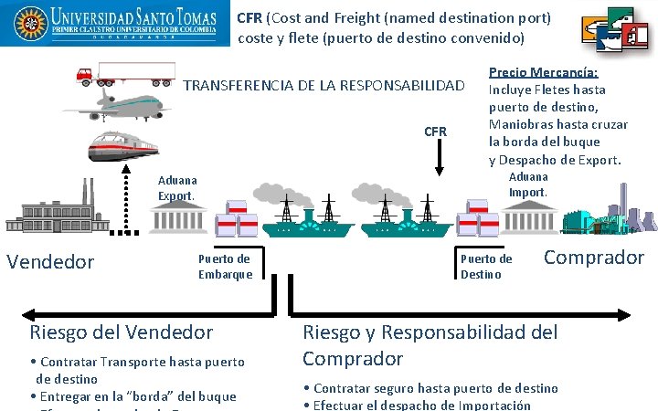 CFR (Cost and Freight (named destination port) coste y flete (puerto de destino convenido)