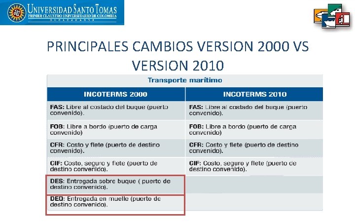 PRINCIPALES CAMBIOS VERSION 2000 VS VERSION 2010 