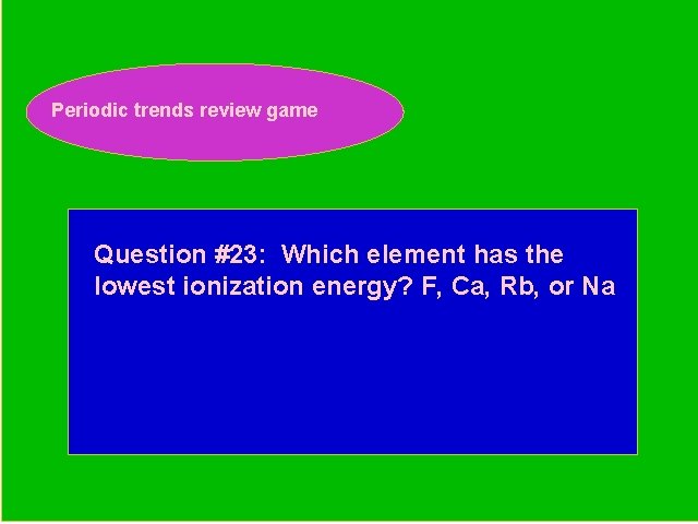 Periodic trends review game Periodic Trends Review Game Question #23: Which element has the