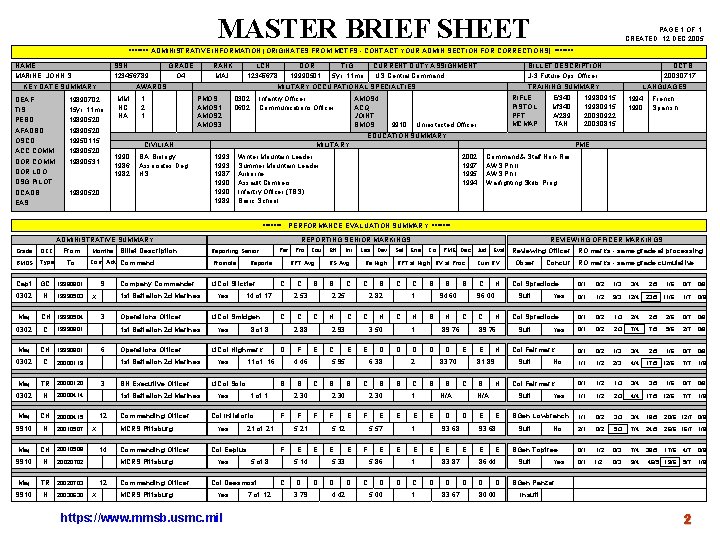 MASTER BRIEF SHEET PAGE 1 OF 1 CREATED: 12 DEC 2005 ******* ADMINISTRATIVE INFORMATION MASTER BRIEF SHEET PAGE 1 OF 1 CREATED: 12 DEC 2005 ******* ADMINISTRATIVE INFORMATION