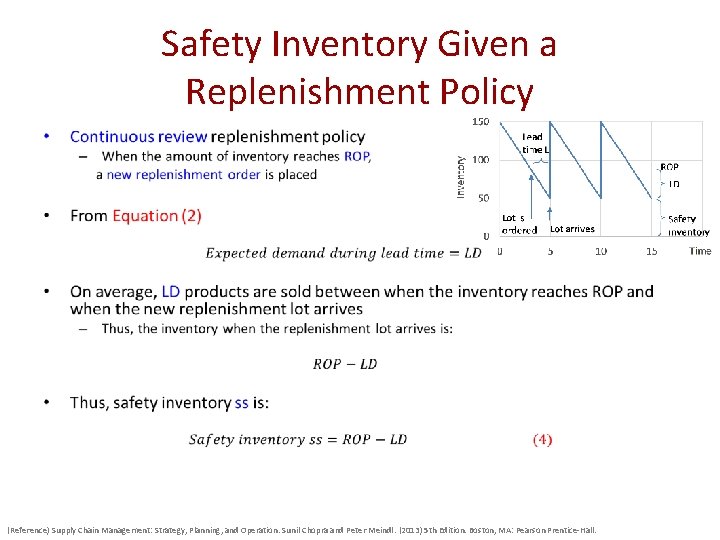 Safety Inventory Given a Replenishment Policy • (Reference) Supply Chain Management: Strategy, Planning, and