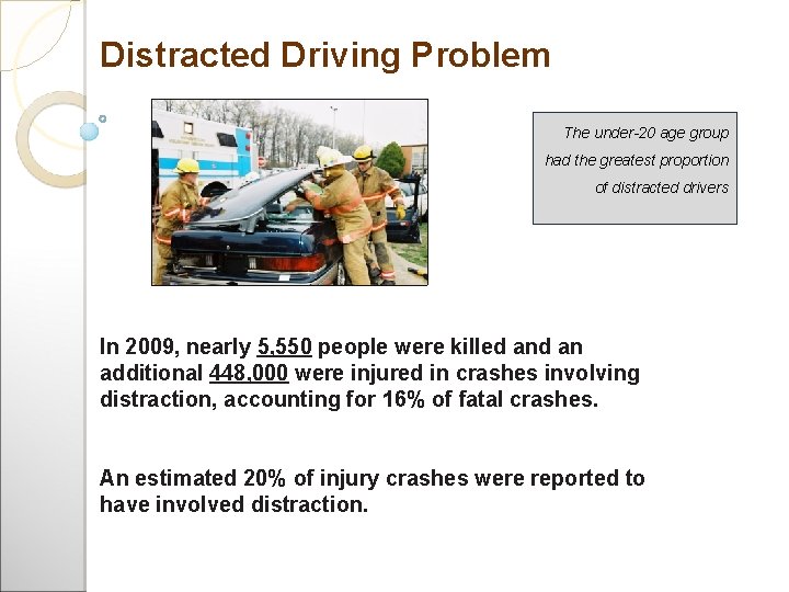 Distracted Driving Problem The under-20 age group had the greatest proportion of distracted drivers