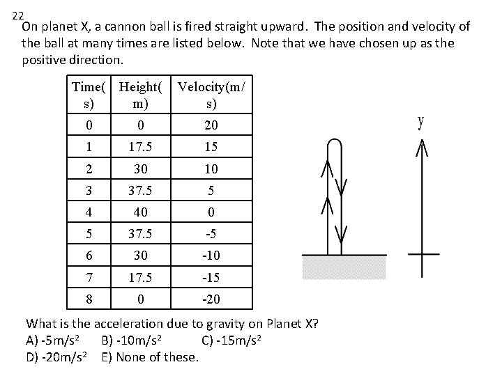 22 On planet X, a cannon ball is fired straight upward. The position and 22 On planet X, a cannon ball is fired straight upward. The position and