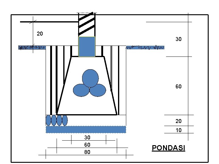 20 30 60 20 10 30 60 80 PONDASI 20 30 60 20 10 30 60 80 PONDASI