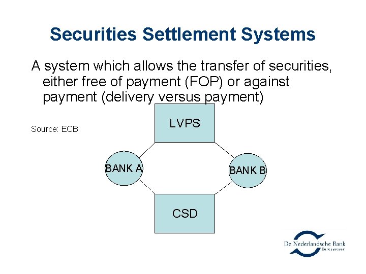 Securities Settlement Systems A system which allows the transfer of securities, either free of