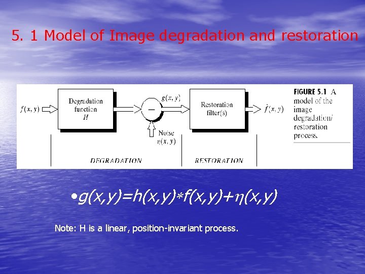 5. 1 Model of Image degradation and restoration • g(x, y)=h(x, y) f(x, y)+