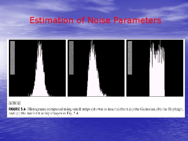 Estimation of Noise Parameters 