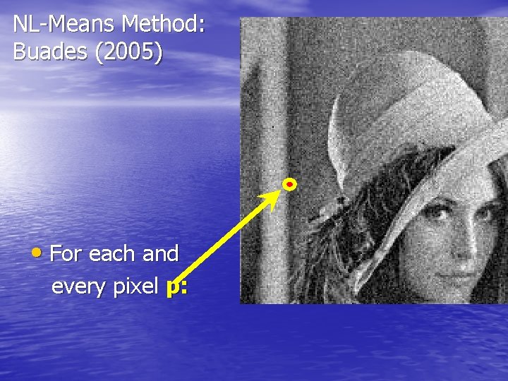 NL-Means Method: Buades (2005) • For each and every pixel p: 