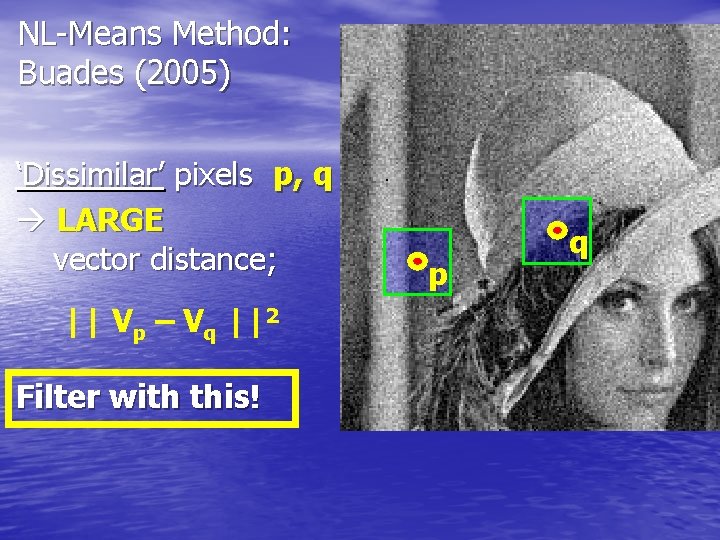 NL-Means Method: Buades (2005) ‘Dissimilar’ pixels p, q LARGE vector distance; || Vp –